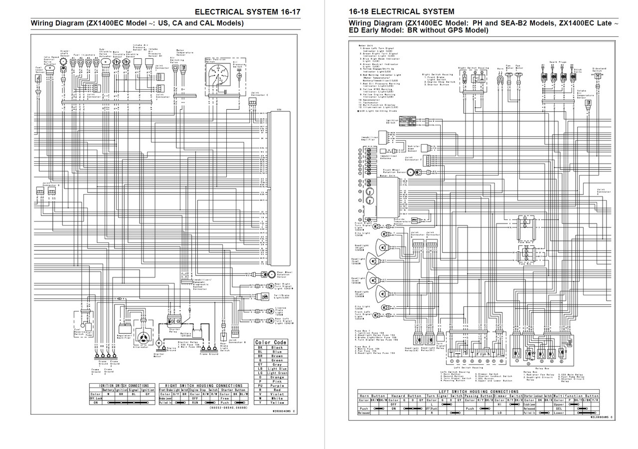 カワサキ ZX-14R サービスマニュアル Service Manual Kawasaki 2012 Ninja ZX-14R Repair