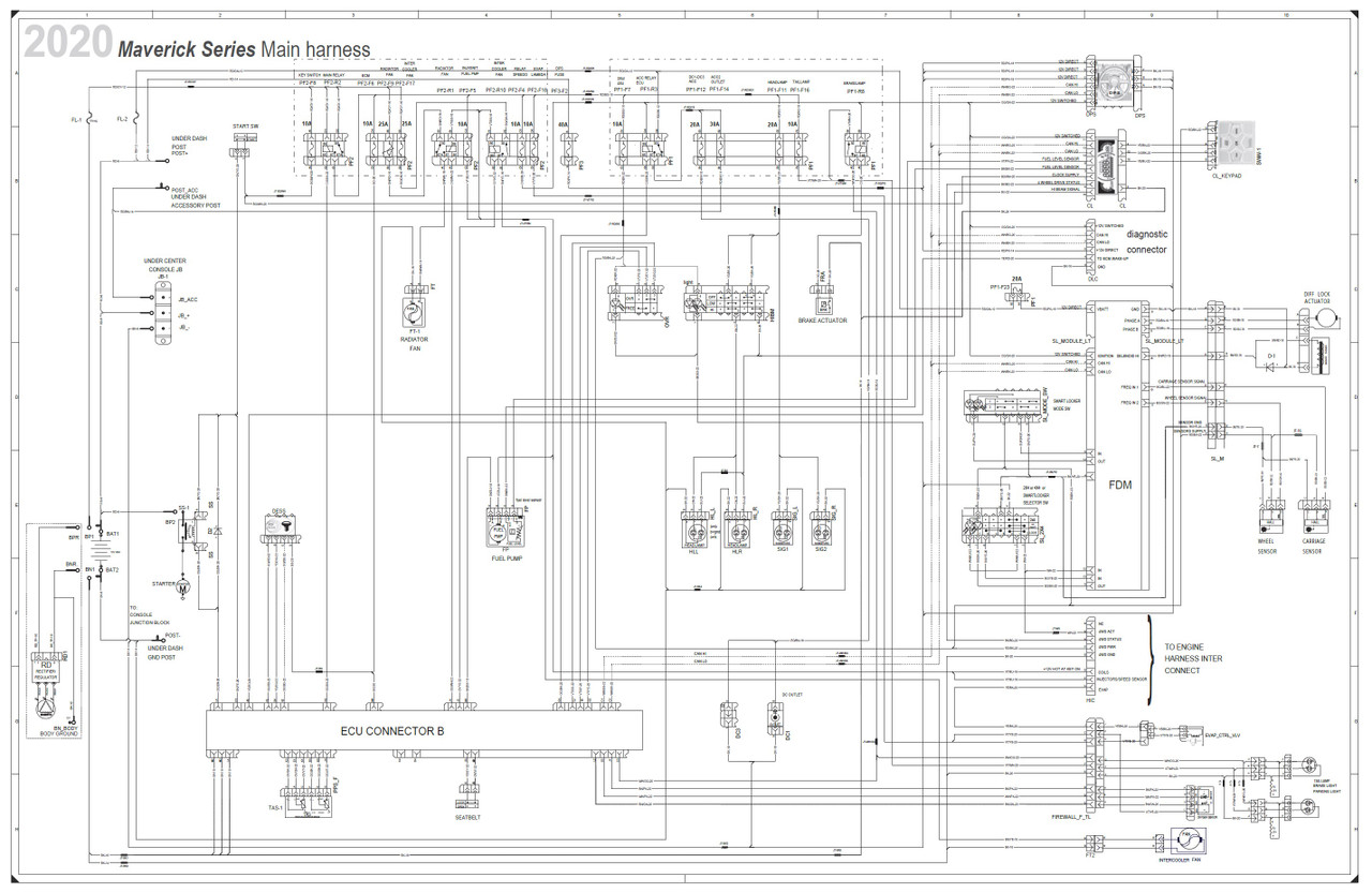 2020 CAN AM MAVERICK X3 SERVICE MANUAL PDF FREE DOWNLOAD visual data 5