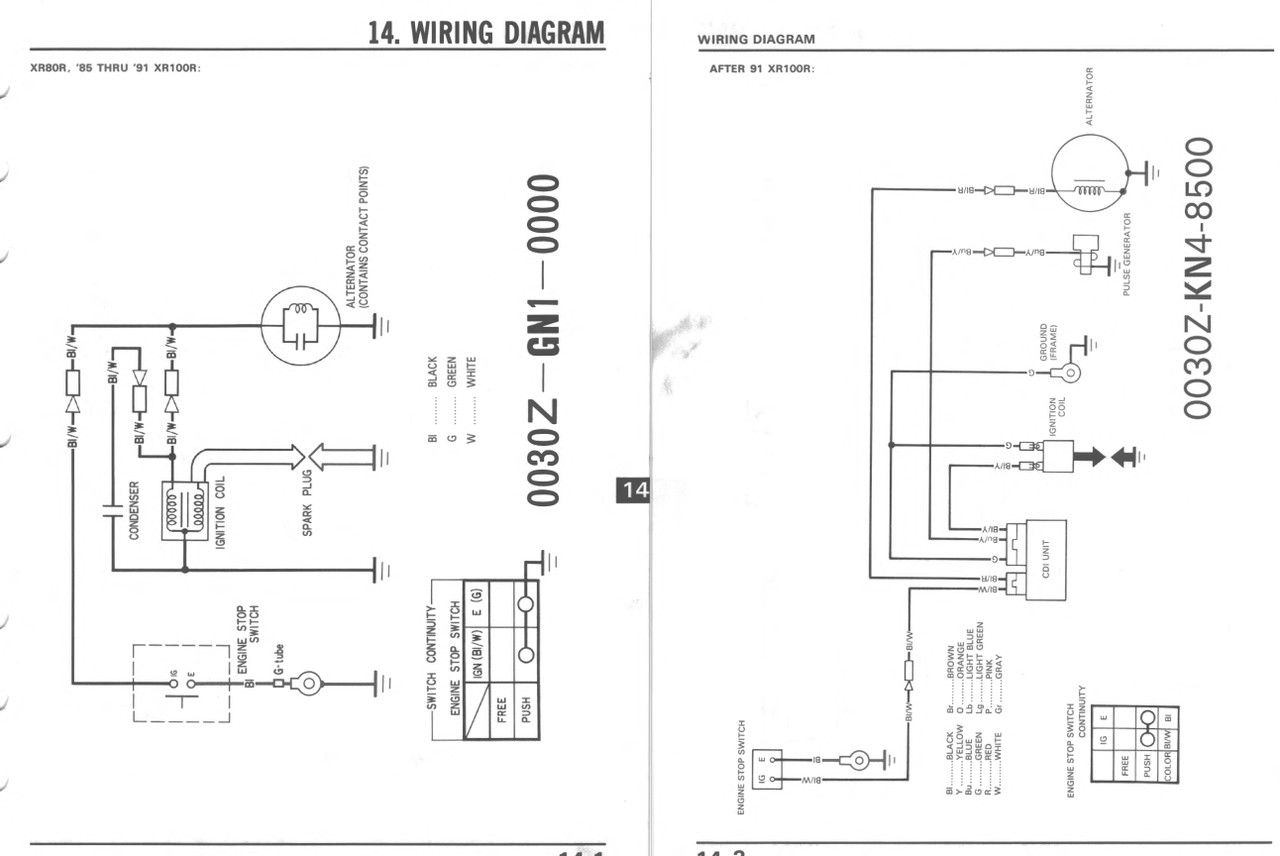 1986 HONDA XR80R SERVICE MANUAL PDF visual data 4