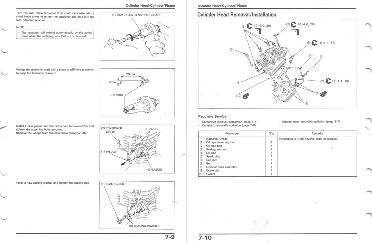 1986 HONDA FOURTRAX 250 SERVICE MANUAL PDF visual data 2
