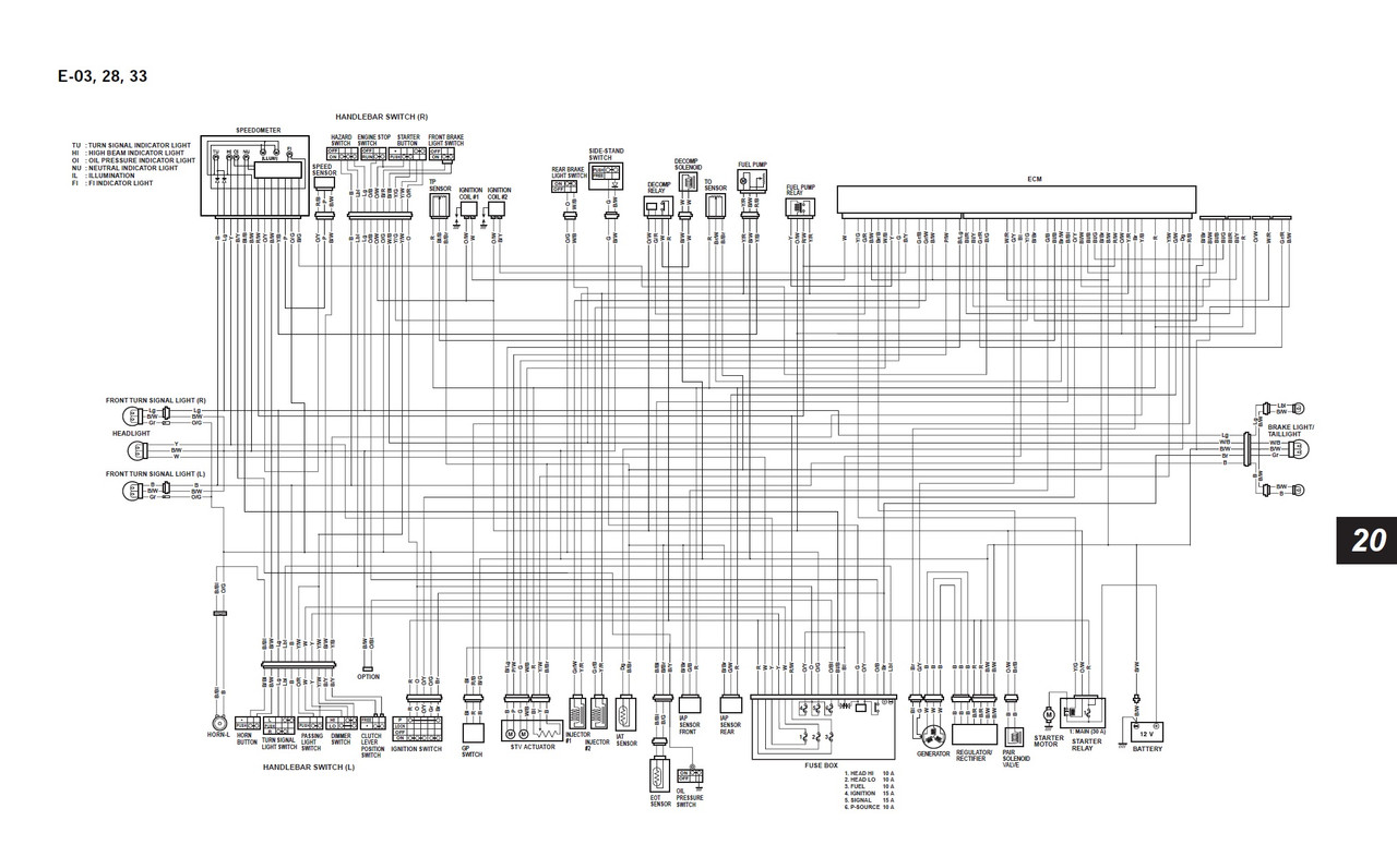 2005 SUZUKI BOULEVARD C50 SERVICE MANUAL PDF visual data 6