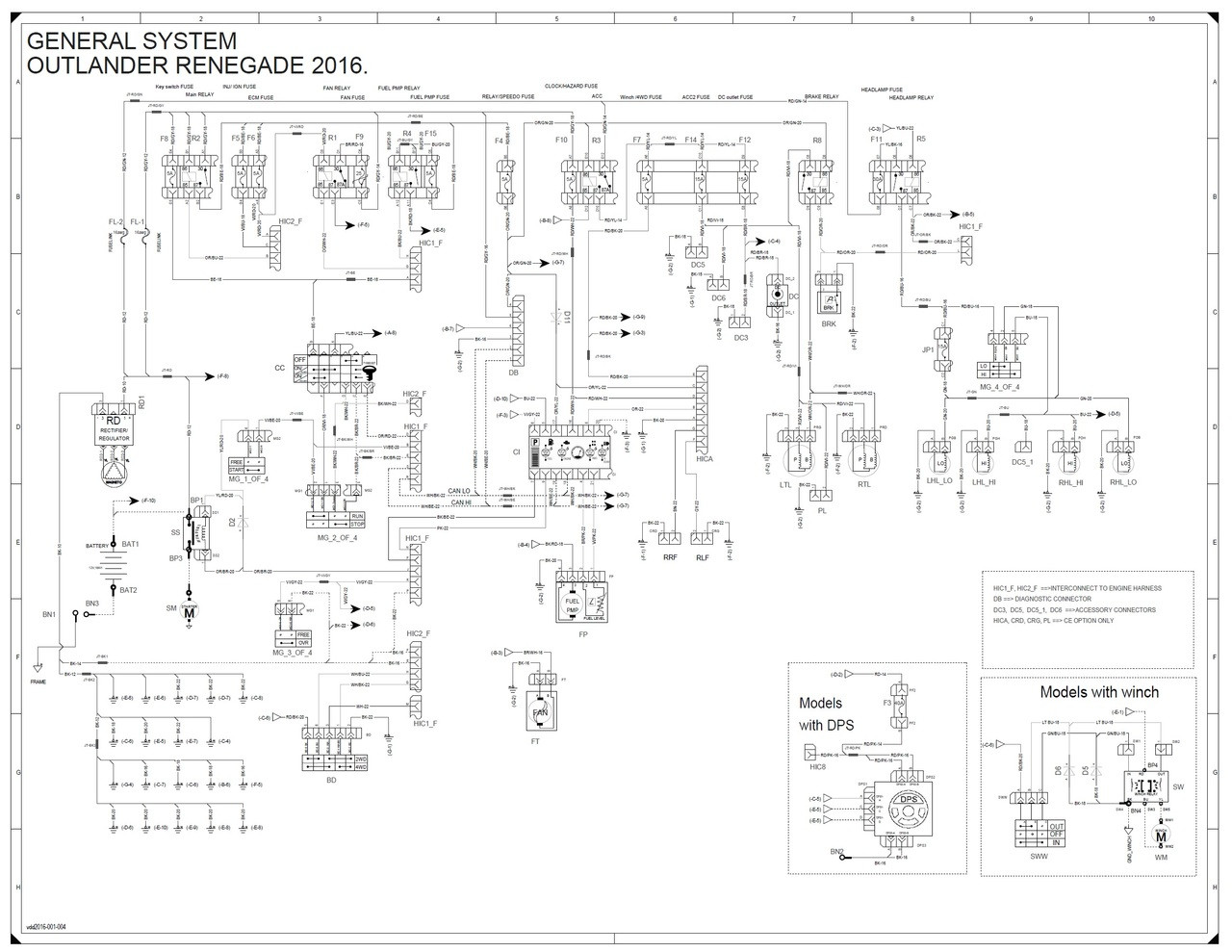 2016 CAN AM OUTLANDER 570 SERVICE MANUAL PDF intelligence overview