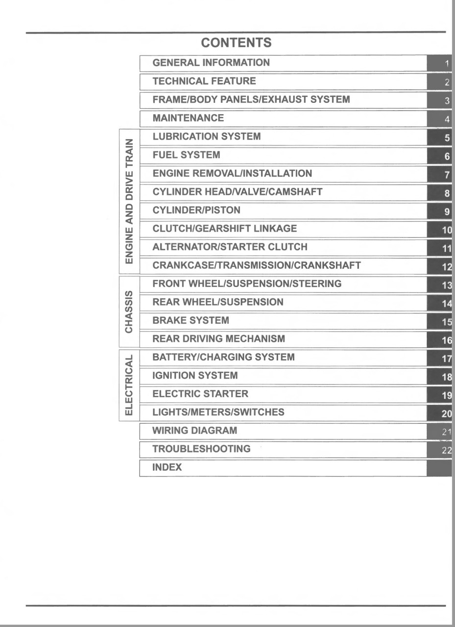 1987 HONDA TRX250X SERVICE MANUAL PDF visual data 8