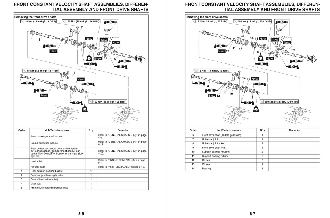 Yamaha 2017 Viking VI SidebySide Service Manual