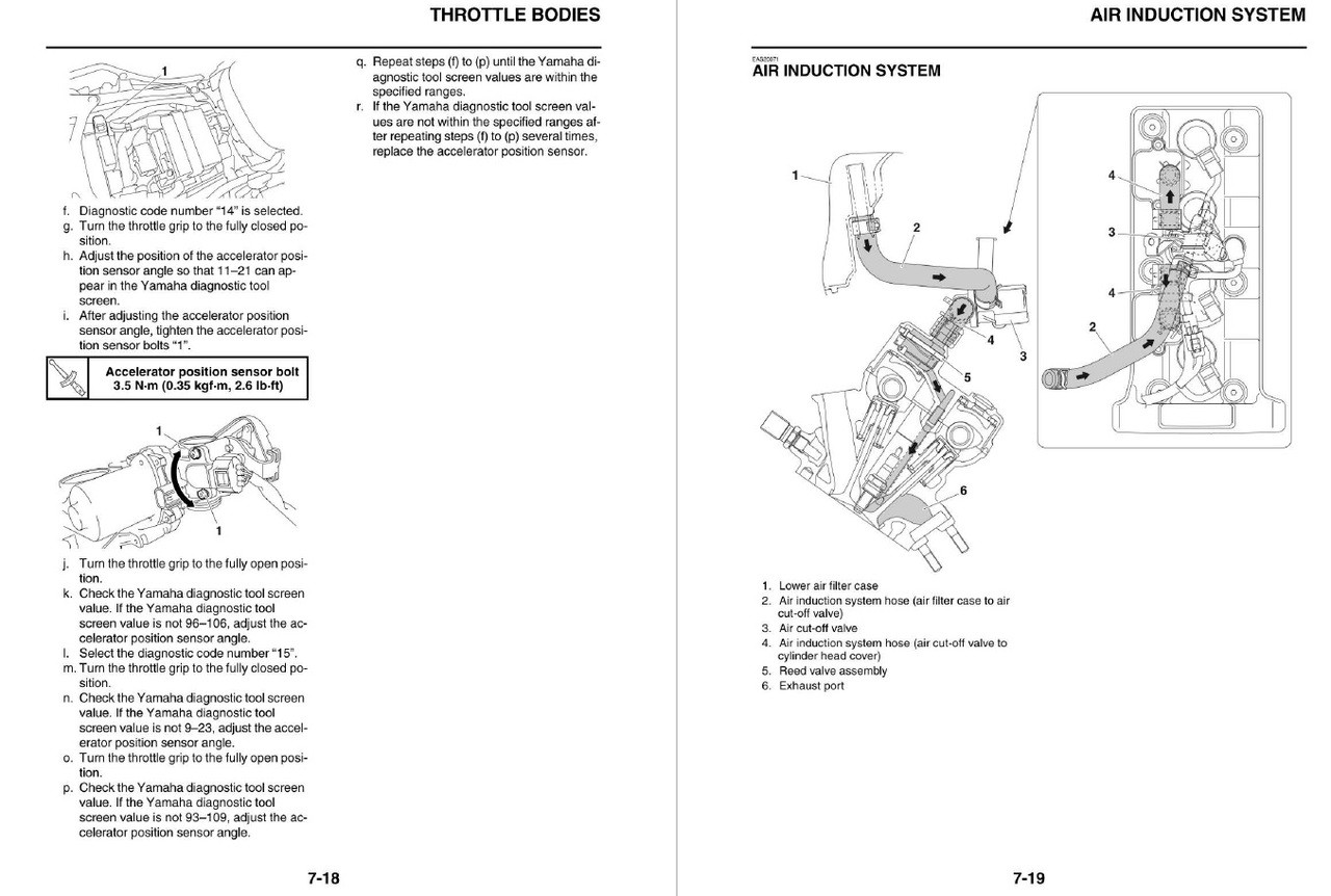 2008 R6 SERVICE MANUAL visual data 8