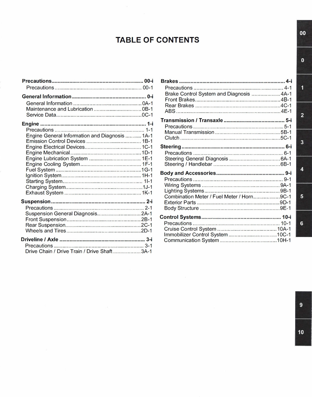 Suzuki 2022 GSX 1300R Service Manual