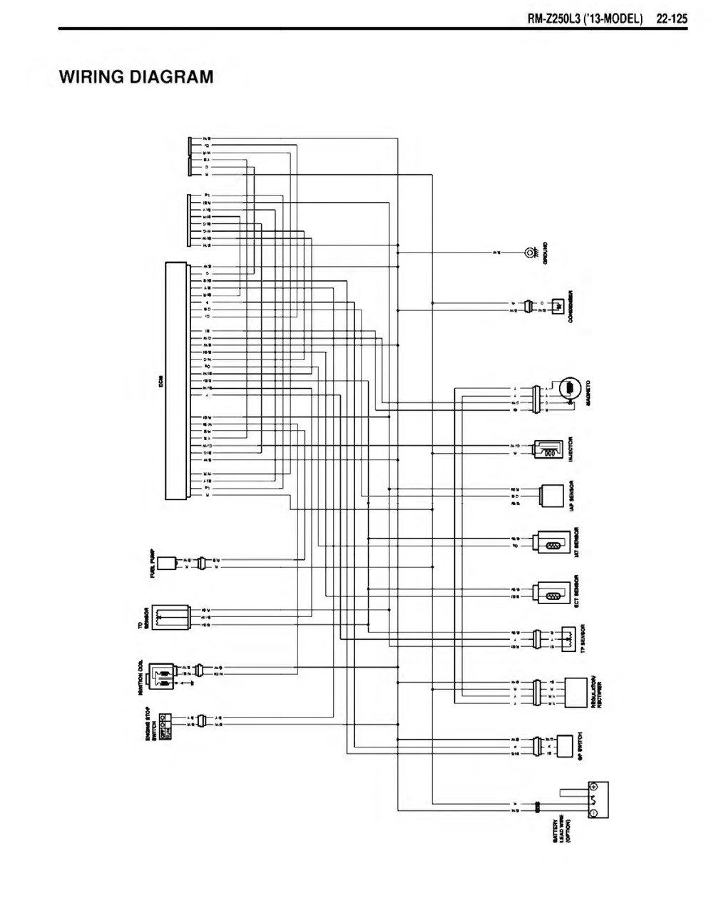 2012 RMZ 250 SERVICE MANUAL PDF visual data 5