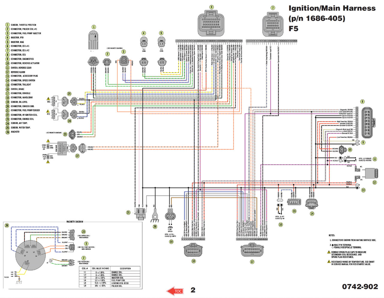 Arctic Cat 2008 Snowmobile Wiring Diagrams Manual
