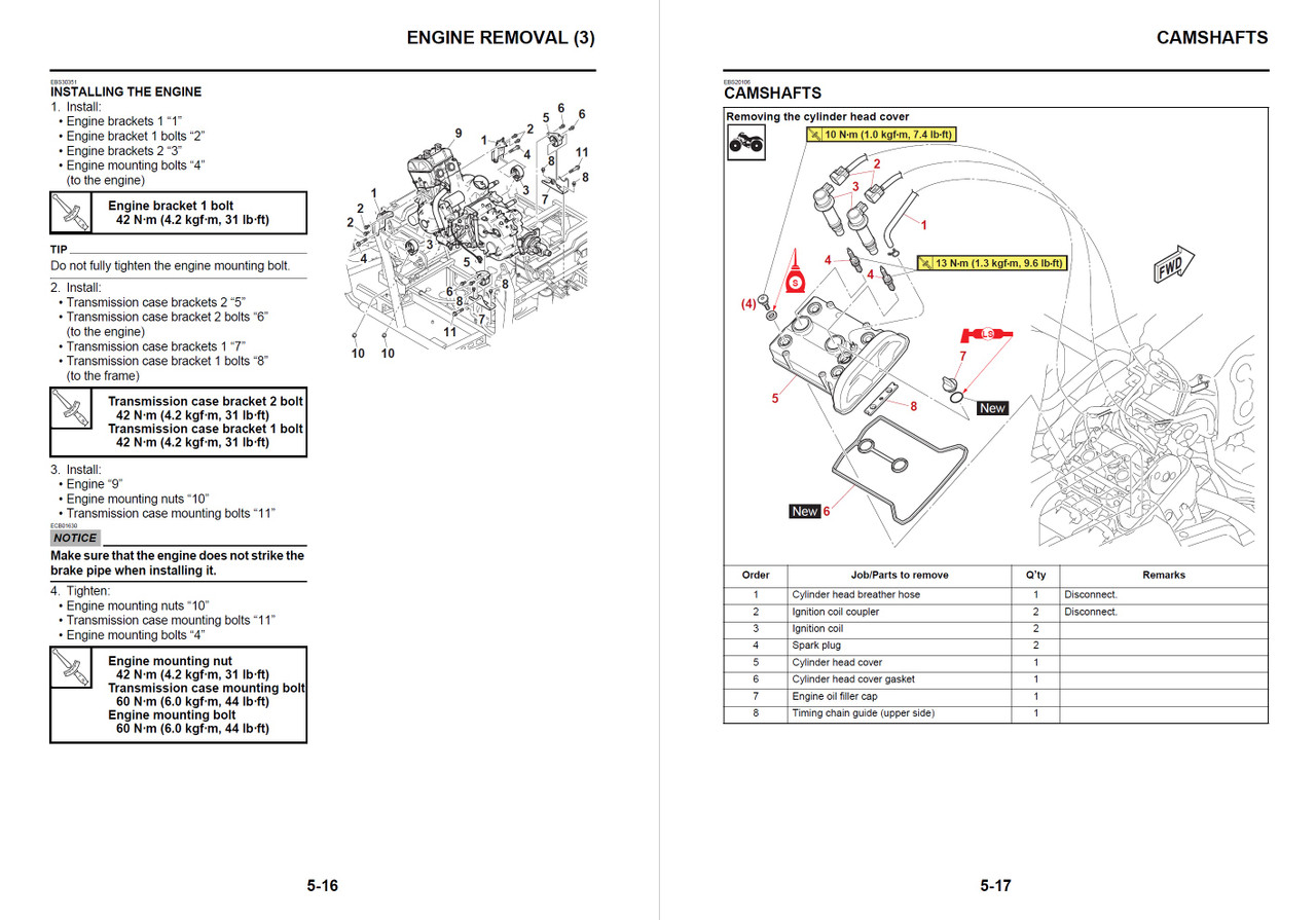 Yamaha 2019 Wolverine X2 850 RSpec SE Service Manual