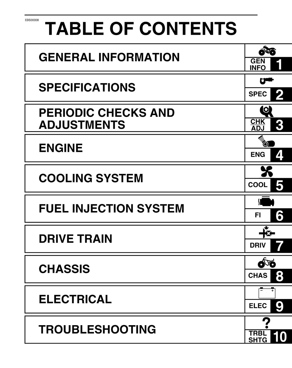 2008 YAMAHA RHINO 700 SERVICE MANUAL PDF visual data 3