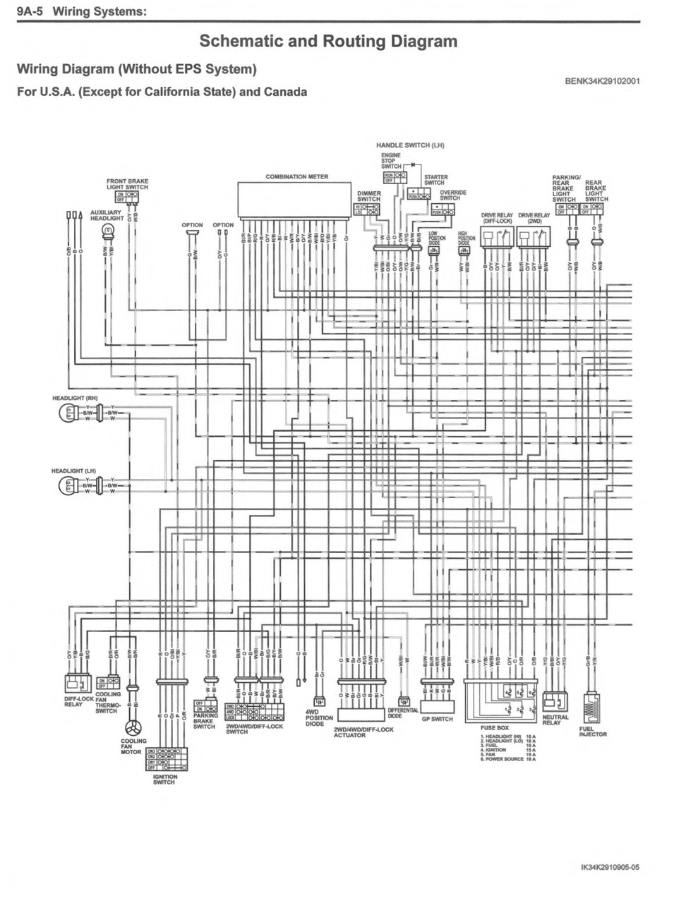 Suzuki King Quad 750 Service Manual