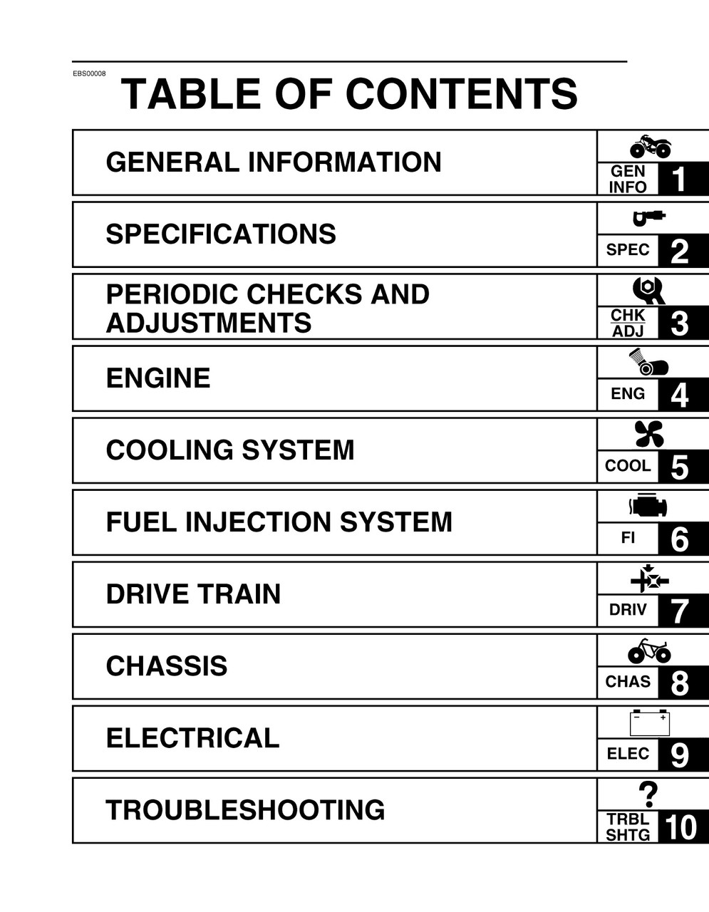 2009 YAMAHA RHINO 700 SERVICE MANUAL PDF visual data 6