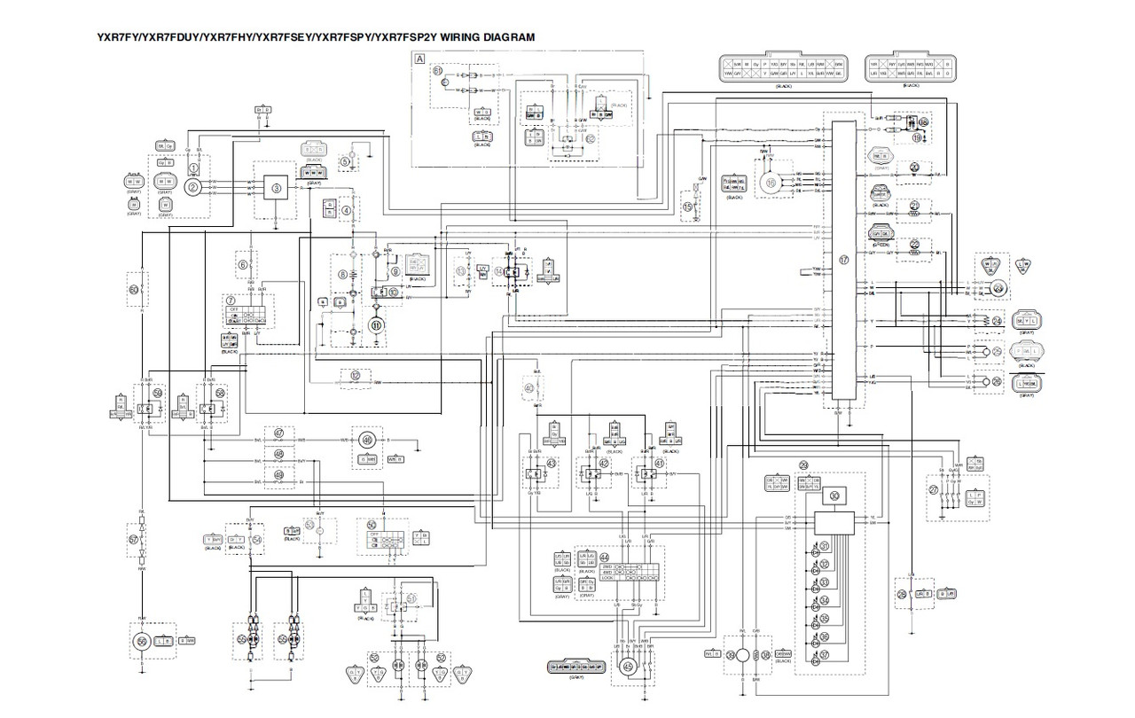 2009 YAMAHA RHINO 700 SERVICE MANUAL PDF visual data 4