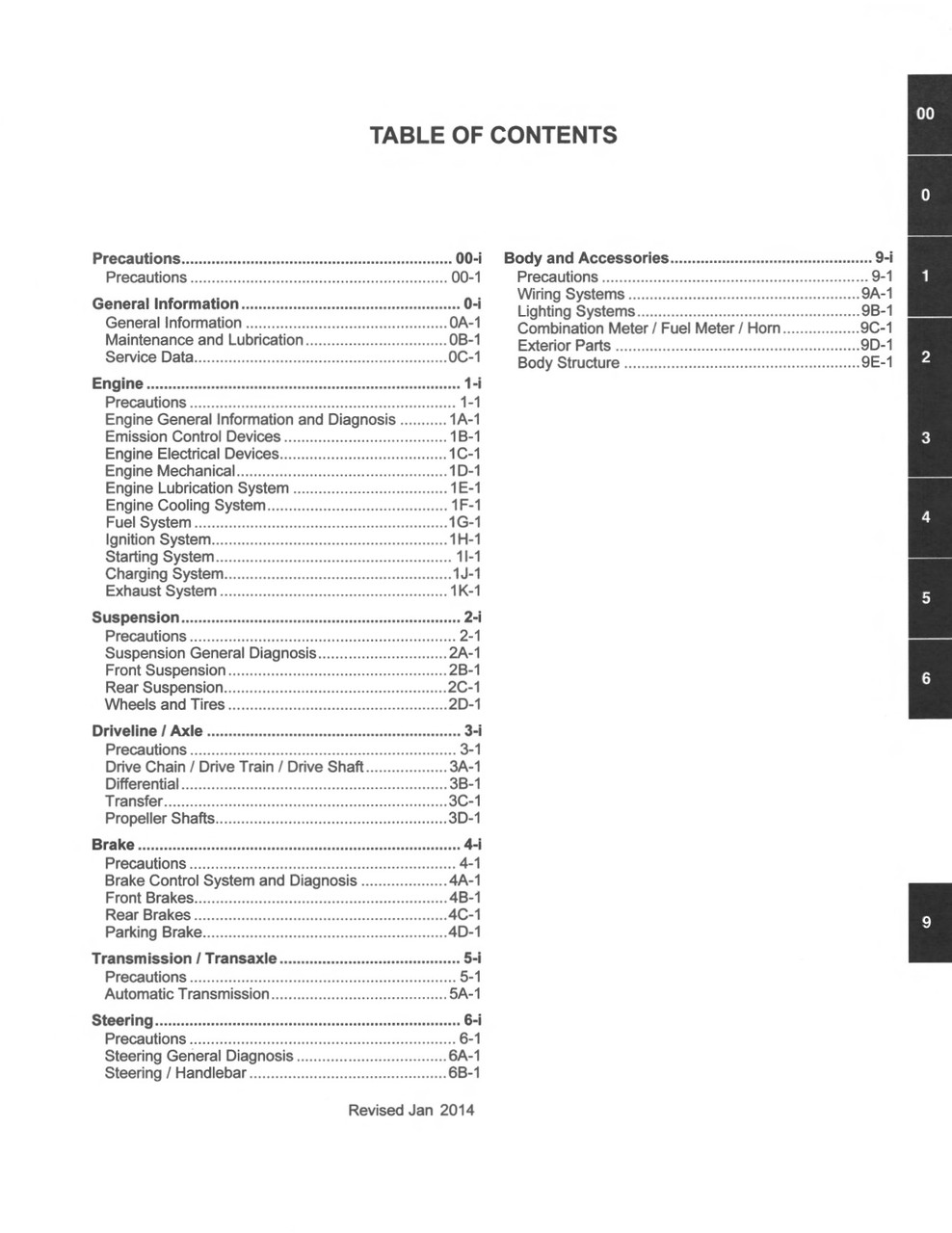 1994 SUZUKI KING QUAD 300 SERVICE MANUAL PDF visual data 3