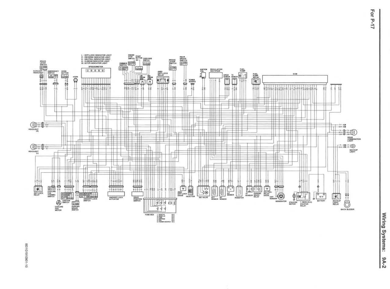 2013 SUZUKI KING QUAD 750 SERVICE MANUAL PDF visual data 2