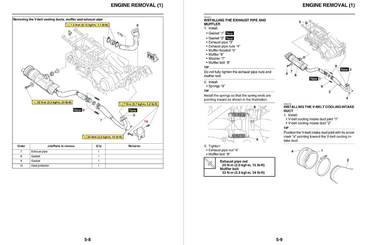 2021 YAMAHA KODIAK 450 SERVICE MANUAL PDF FREE DOWNLOAD visual data 5