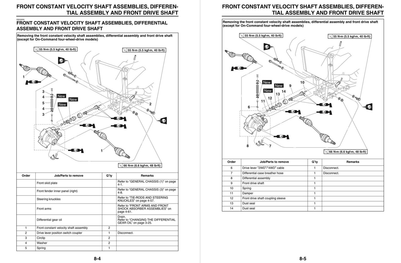 Yamaha 2016 Kodiak 700 4WD Hunter Service Manual