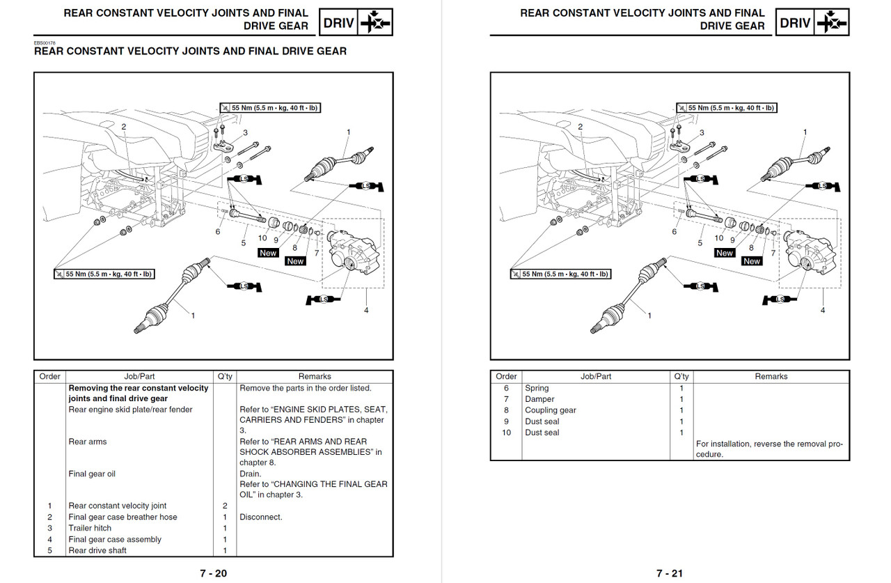 2007 YAMAHA GRIZZLY 700 SERVICE MANUAL PDF visual data 2