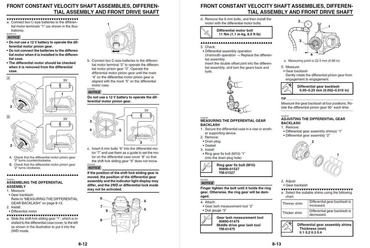 2011 YAMAHA GRIZZLY 450 SERVICE MANUAL PDF visual data 8