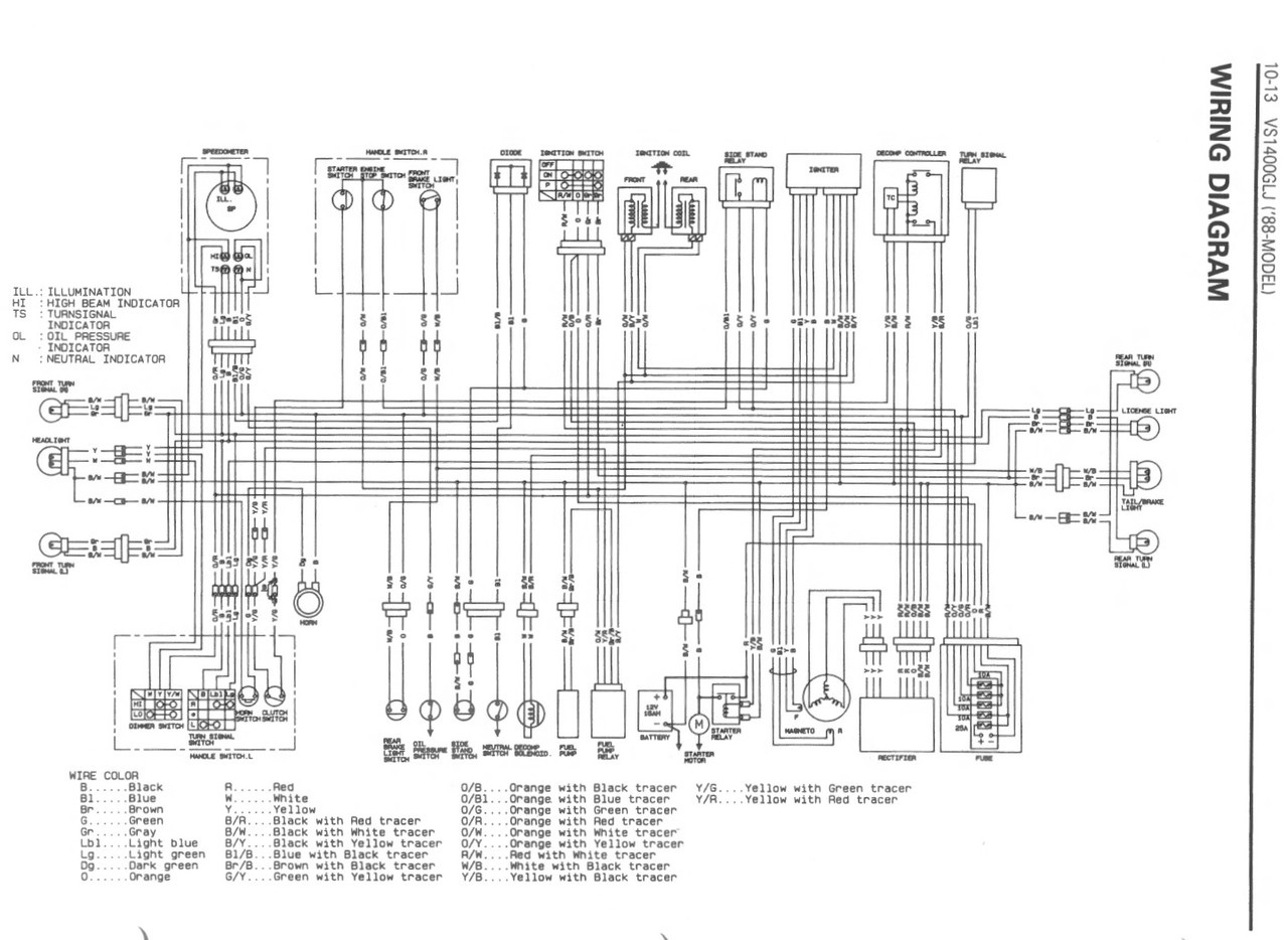 Suzuki 2004 Intruder 1400 Service Manual
