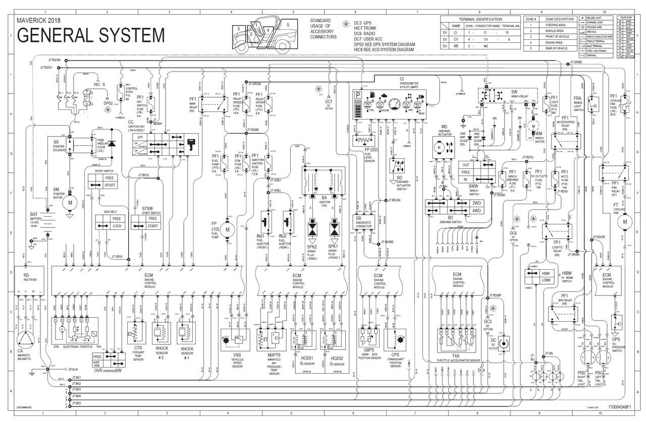 2018 CAN AM MAVERICK X3 SERVICE MANUAL PDF visual data 2