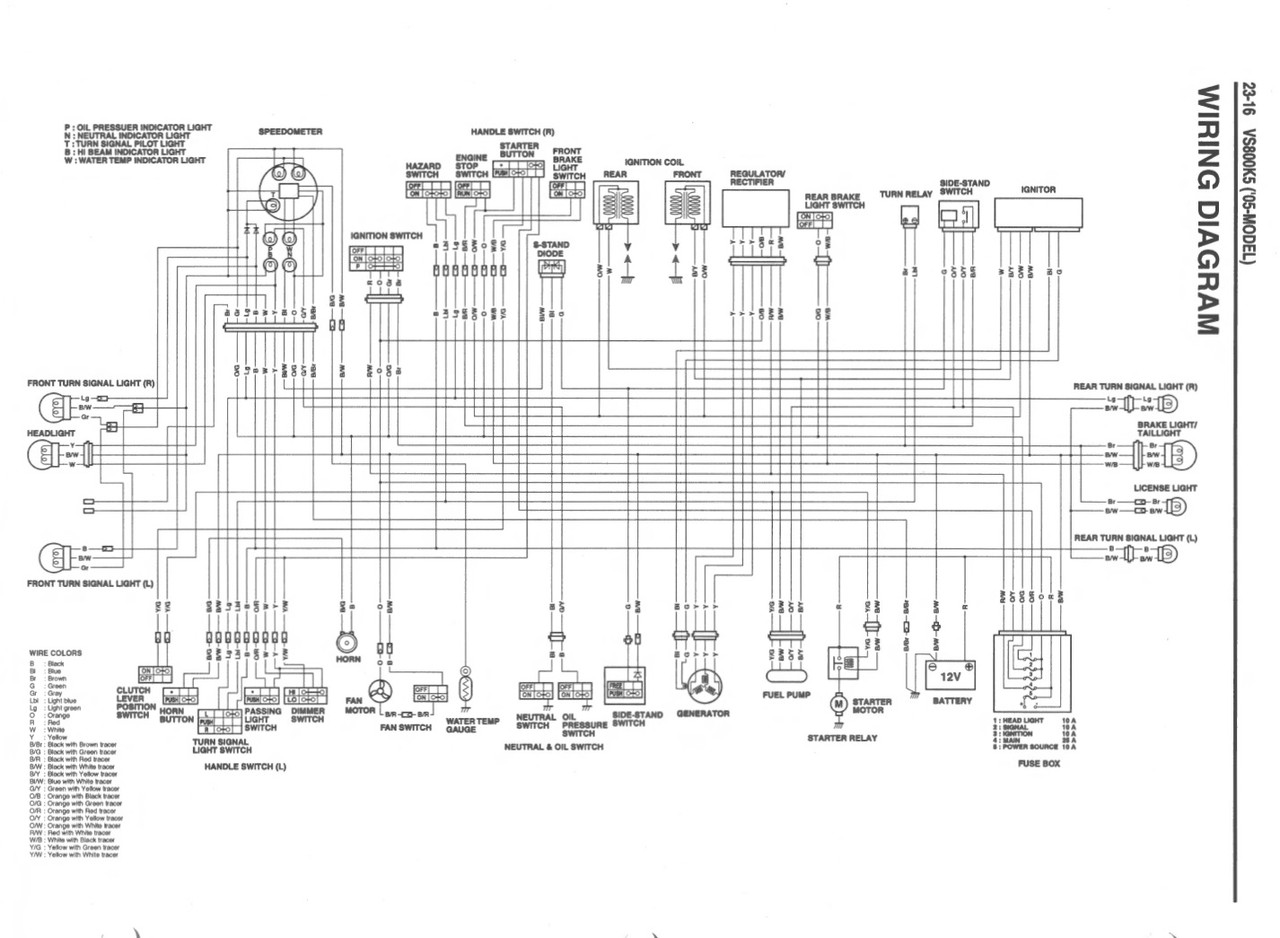 Suzuki 1986 VS700 Intruder 700 Service Manual