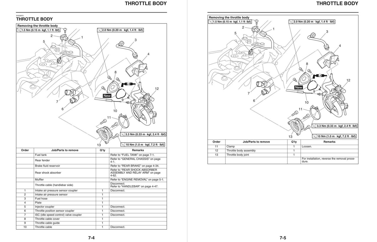 2022 YFZ450R SERVICE MANUAL PDF visual data 5