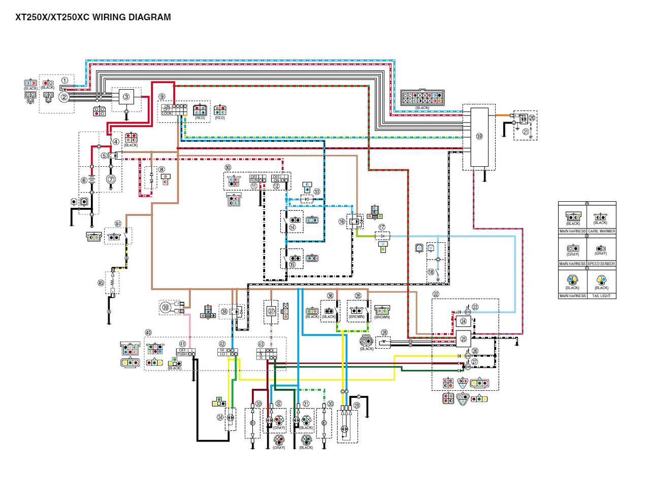 Yamaha 2009 XT250 Service Manual
