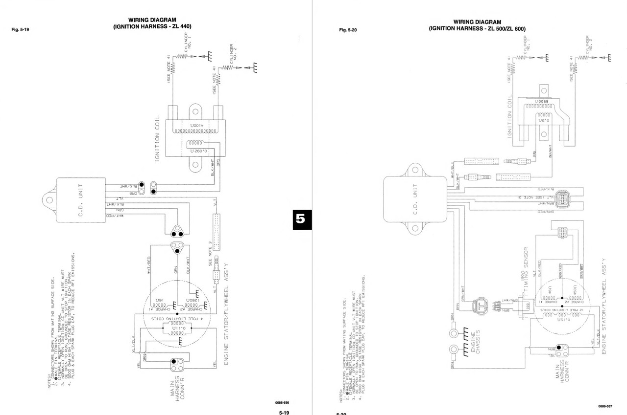 1999 ARCTIC CAT 500 4X4 SERVICE MANUAL PDF visual data 2