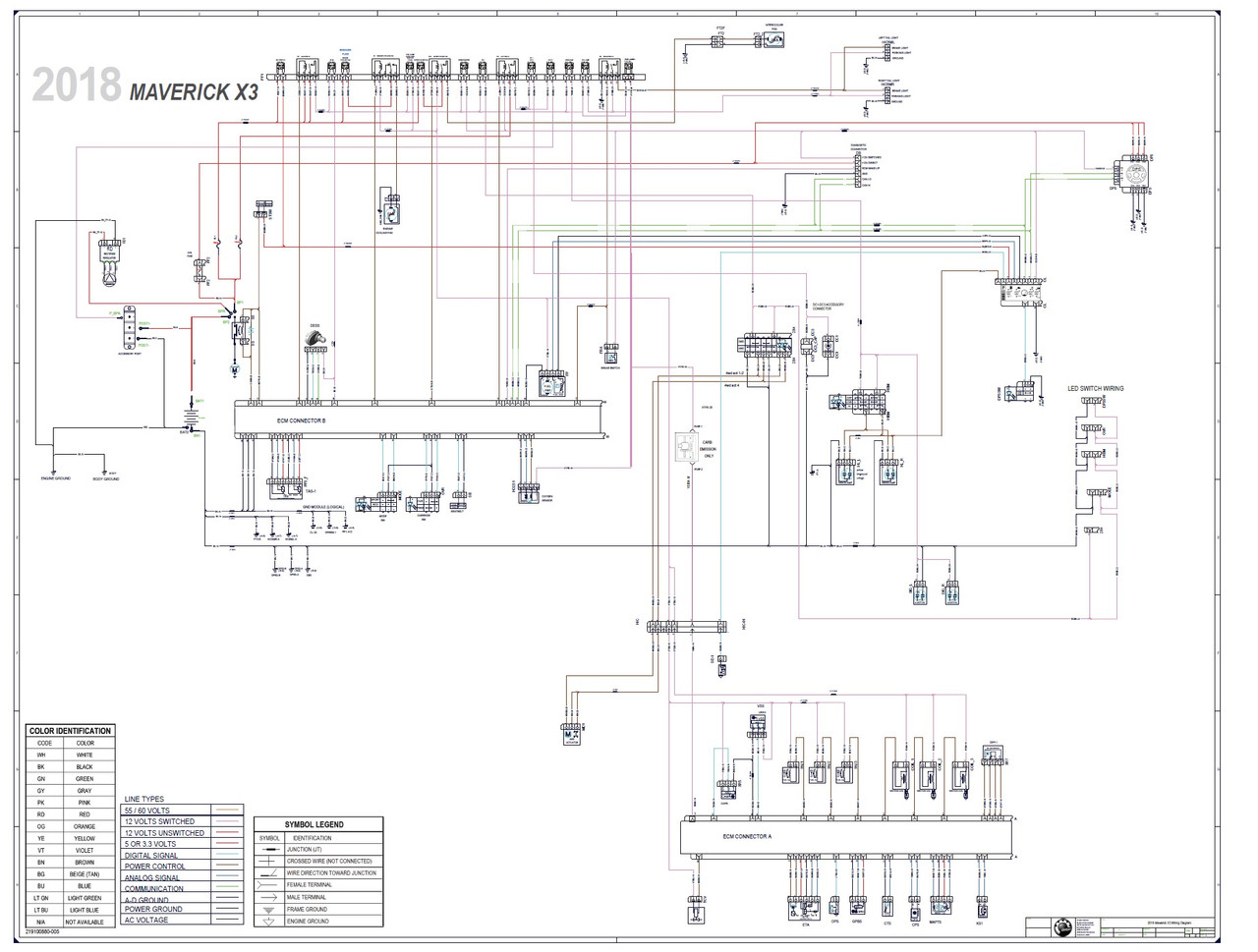 2019 CAN AM MAVERICK SERVICE MANUAL PDF visual data 8