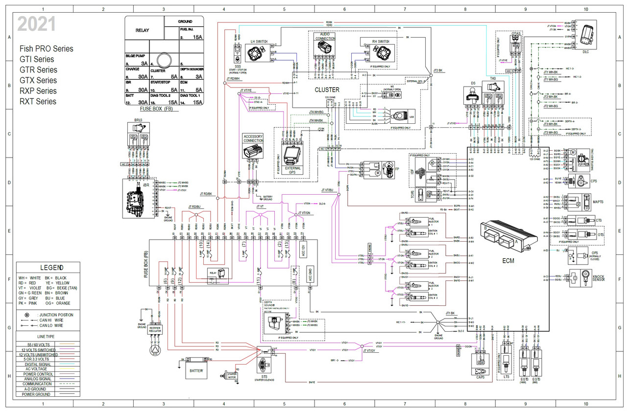 Sea-Doo 2021 RXT-X 300 Service Manual
