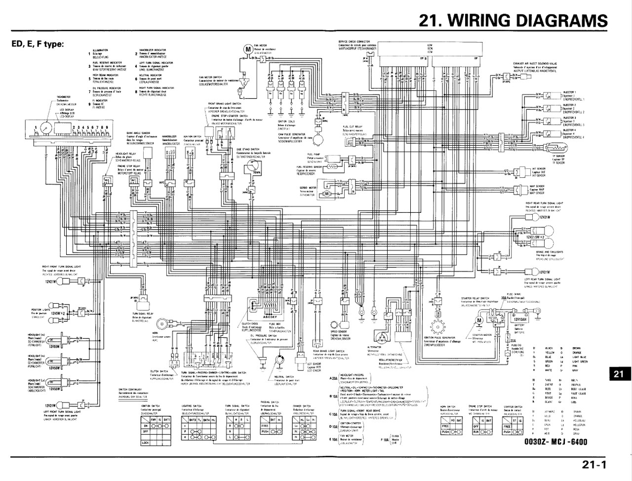 2000 2002 HONDA CBR 929 WORKSHOP REPAIR MANUAL PDF visual data 6