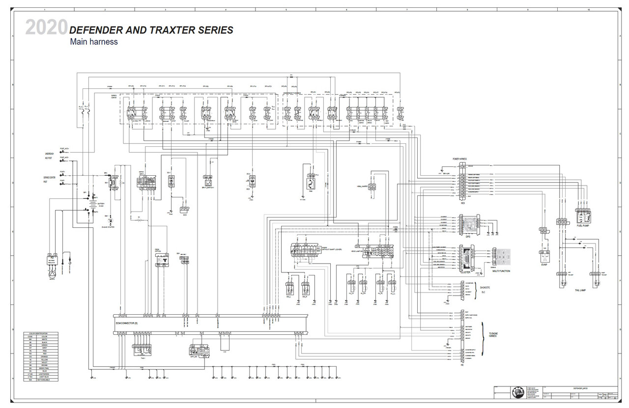 2025 CAN AM DEFENDER OWNERS MANUAL PDF FREE DOWNLOAD visual data 7