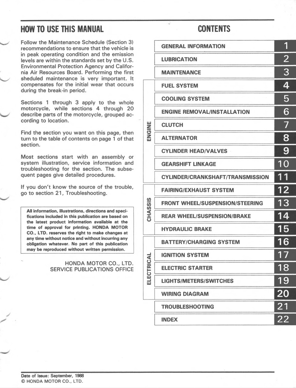 Honda 1988 VTR250 Service Manual