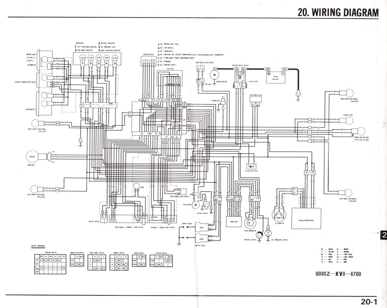 Honda 1988 Interceptor VTR 250 Service Manual