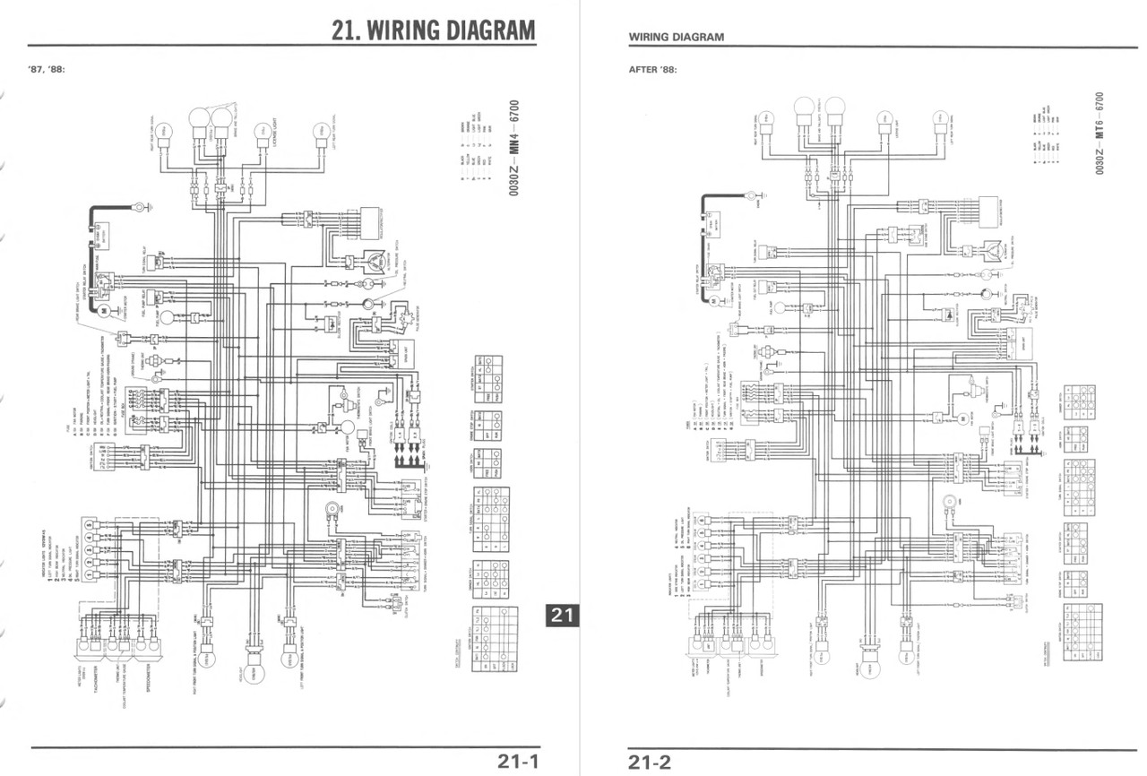 1987 HONDA CIVIC SERVICE MANUAL PDF visual data 3