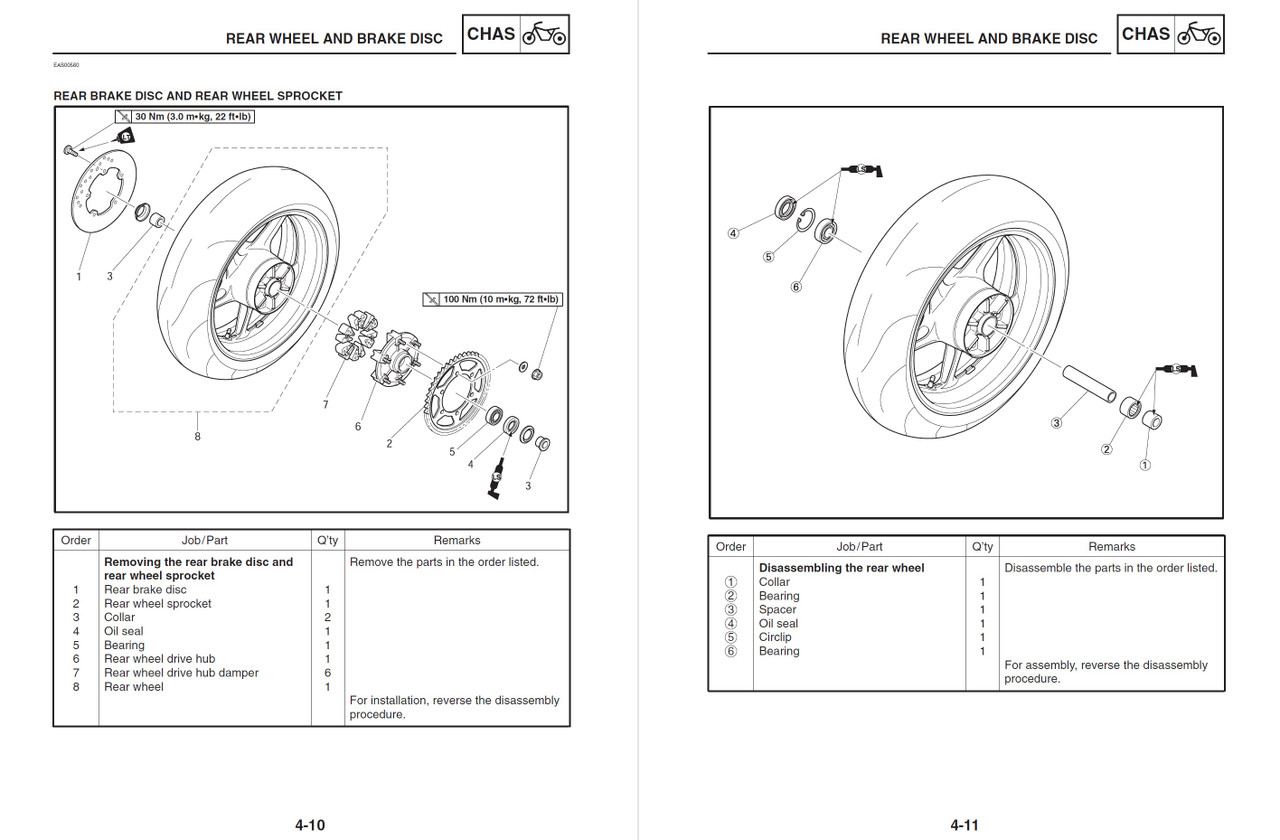 2006 YAMAHA R1 REPAIR MANUAL PDF visual data 5