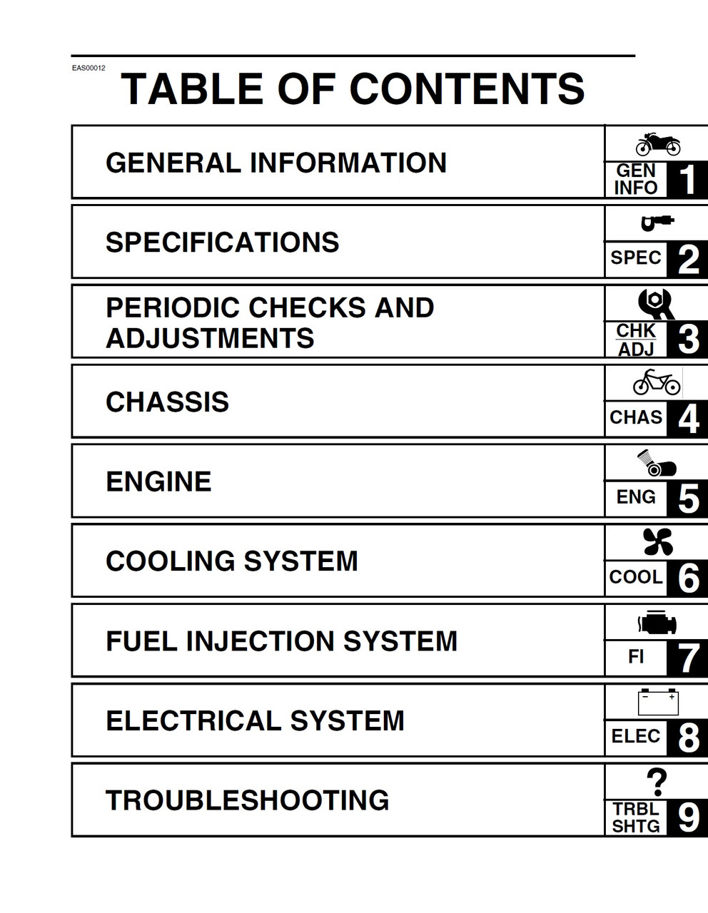 2002 YAMAHA R1 SERVICE MANUAL FREE DOWNLOAD visual data 6