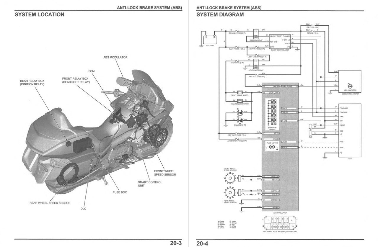 Honda 2022 Goldwing 1800 Service Manual