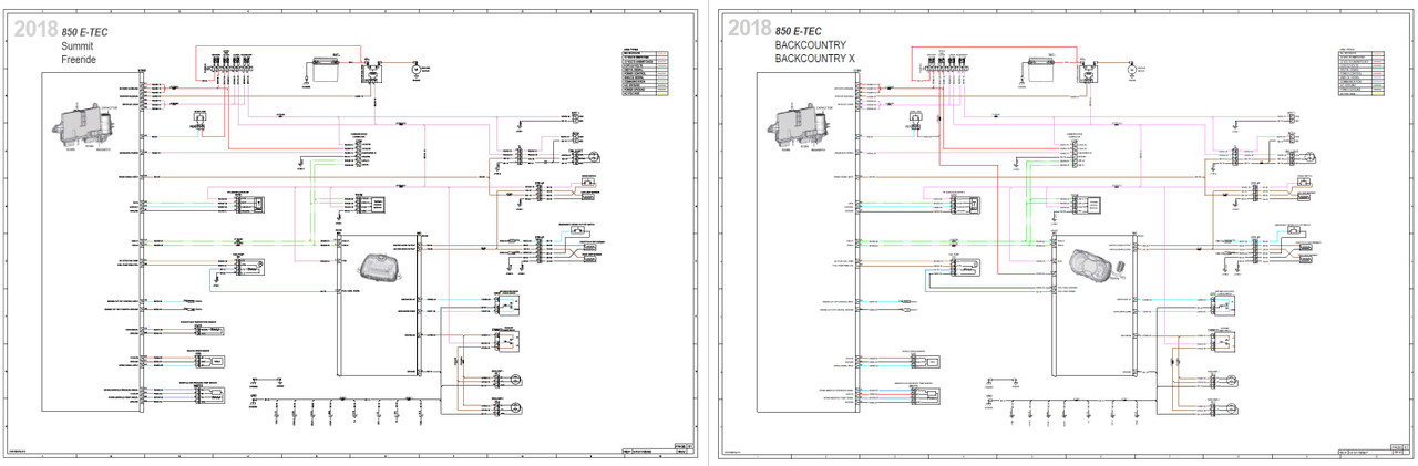 2018 SKI DOO 850 SERVICE MANUAL PDF FREE DOWNLOAD visual data 7