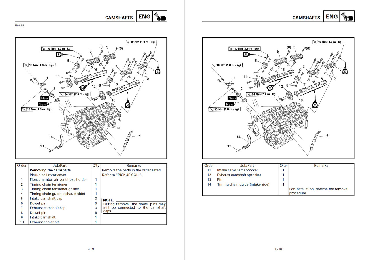 Yamaha 1999 YZF-R1 Service Manual