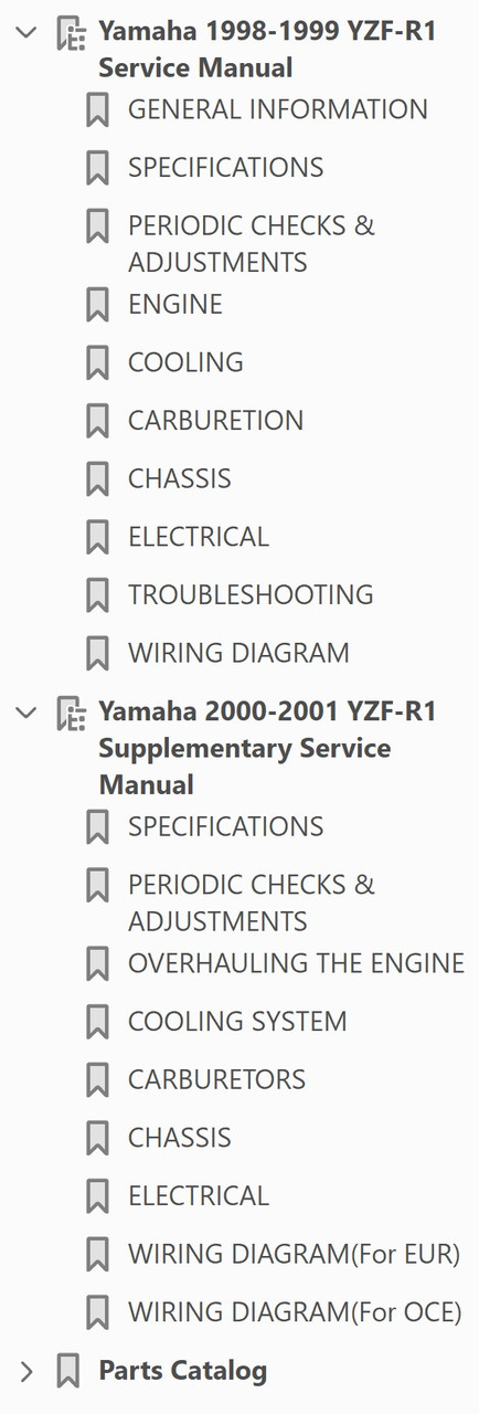 Yamaha 1999 YZF-R1 Service Manual