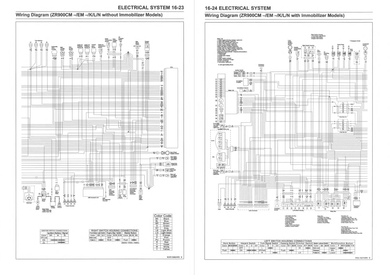 Service Manual Kawasaki 2023 Z900RS SE Repair