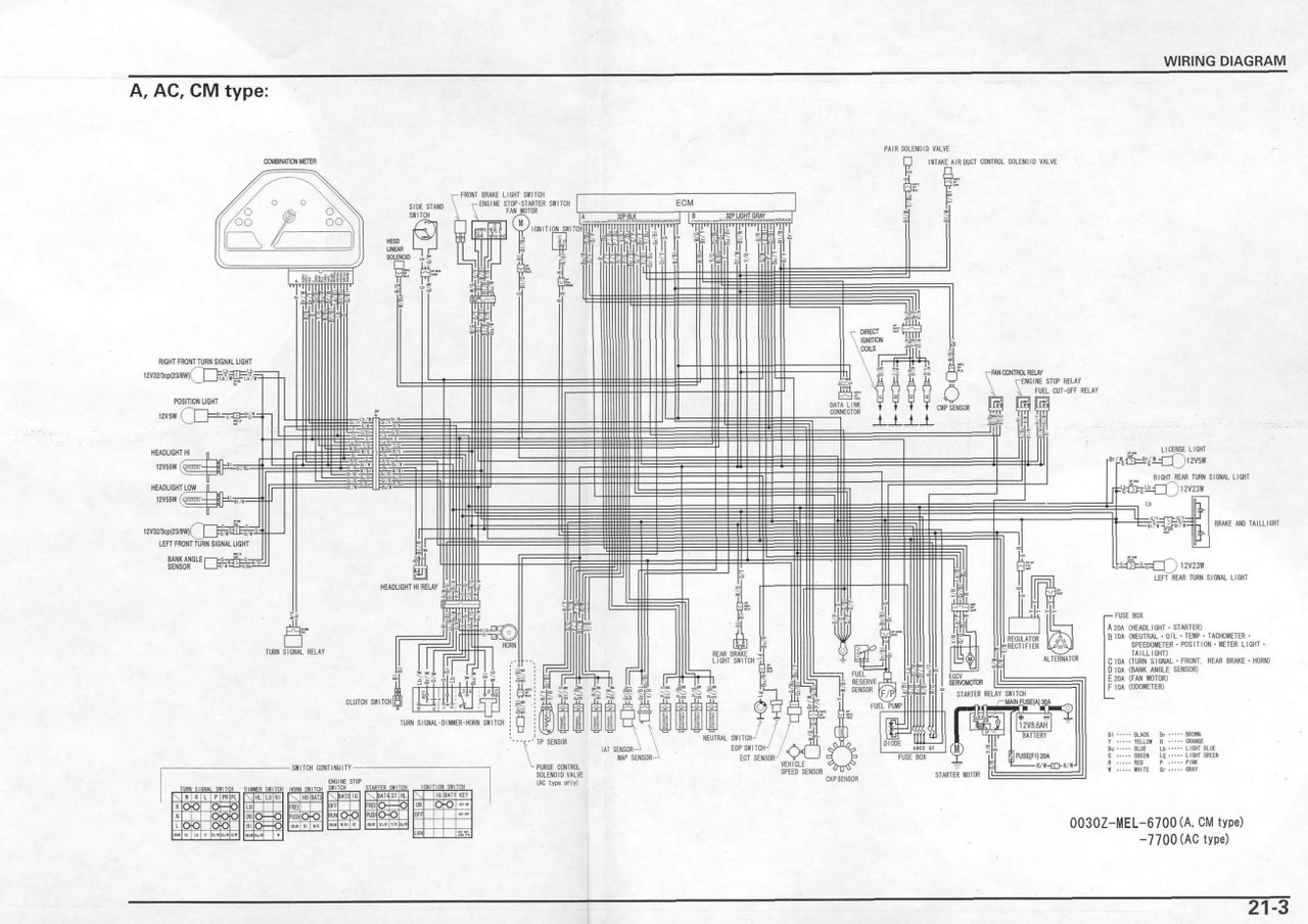 2007 HONDA CBR1000RR SERVICE MANUAL FREE DOWNLOAD visual data 8