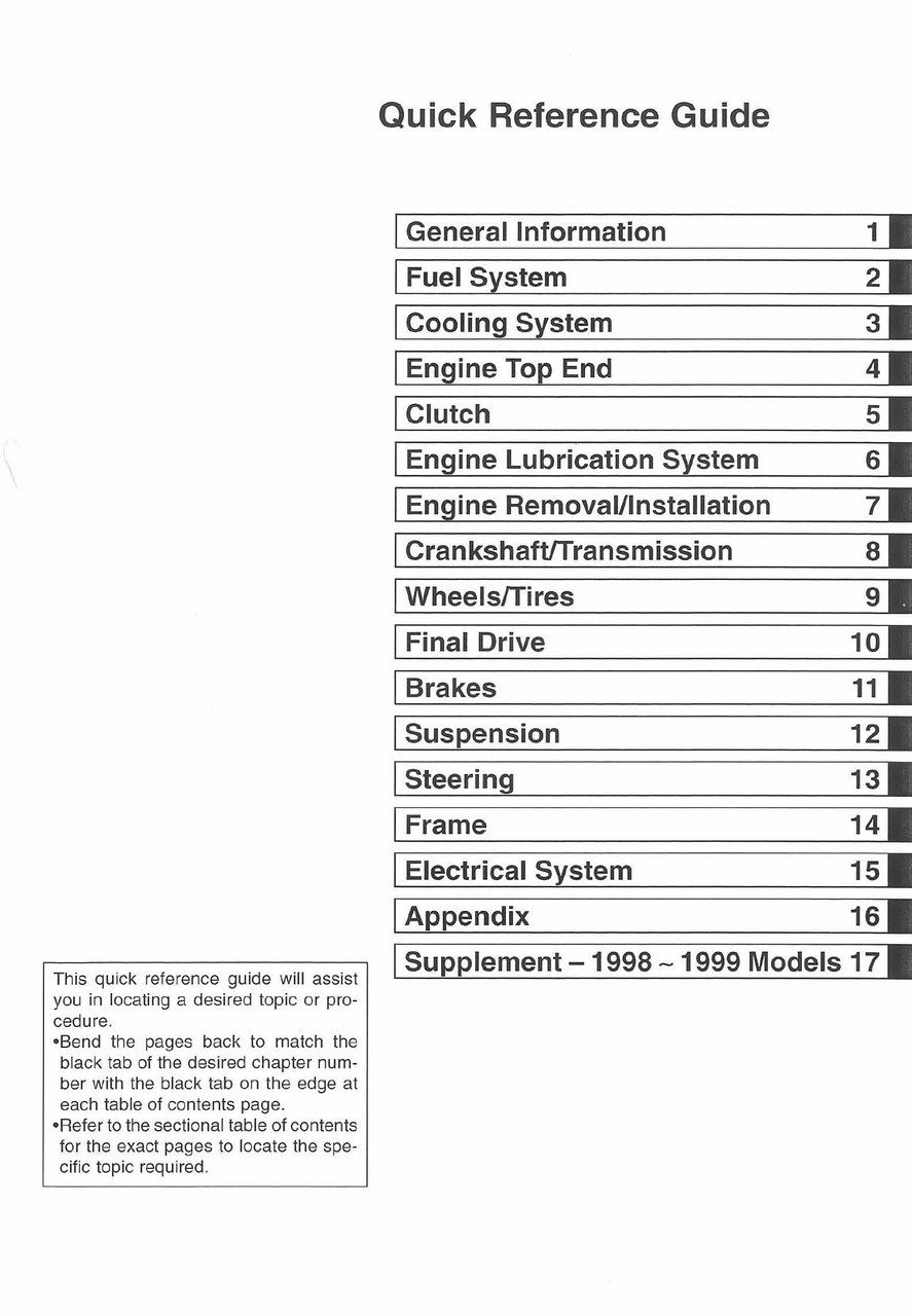 1995 KAWASAKI BAYOU 400 4X4 SERVICE MANUAL PDF visual data 5