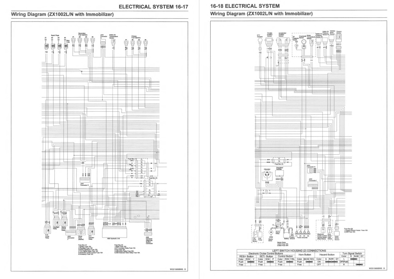 Service Manual Kawasaki 2023 Ninja ZX-10R ABS Repair