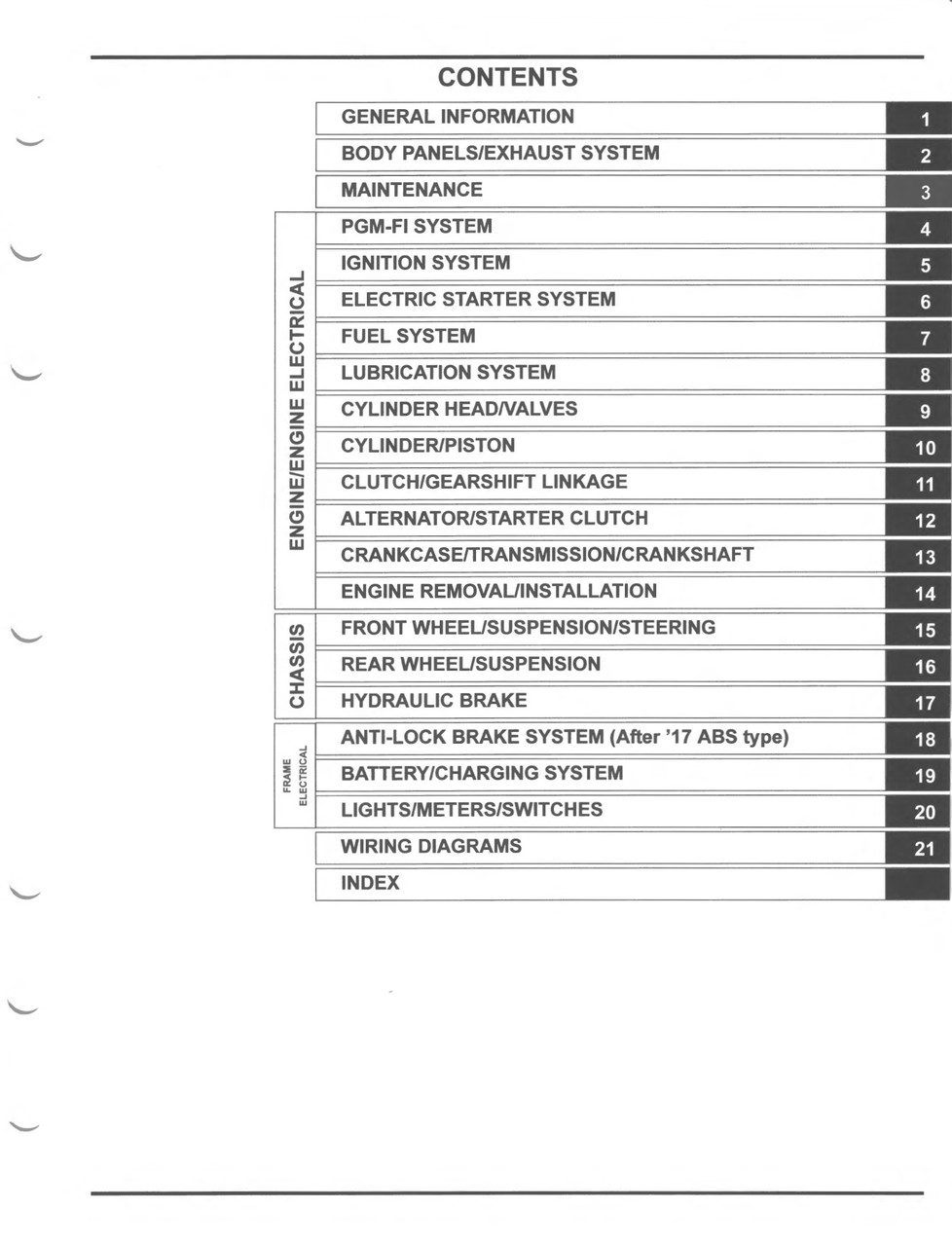 honda msx 125 service manual pdf