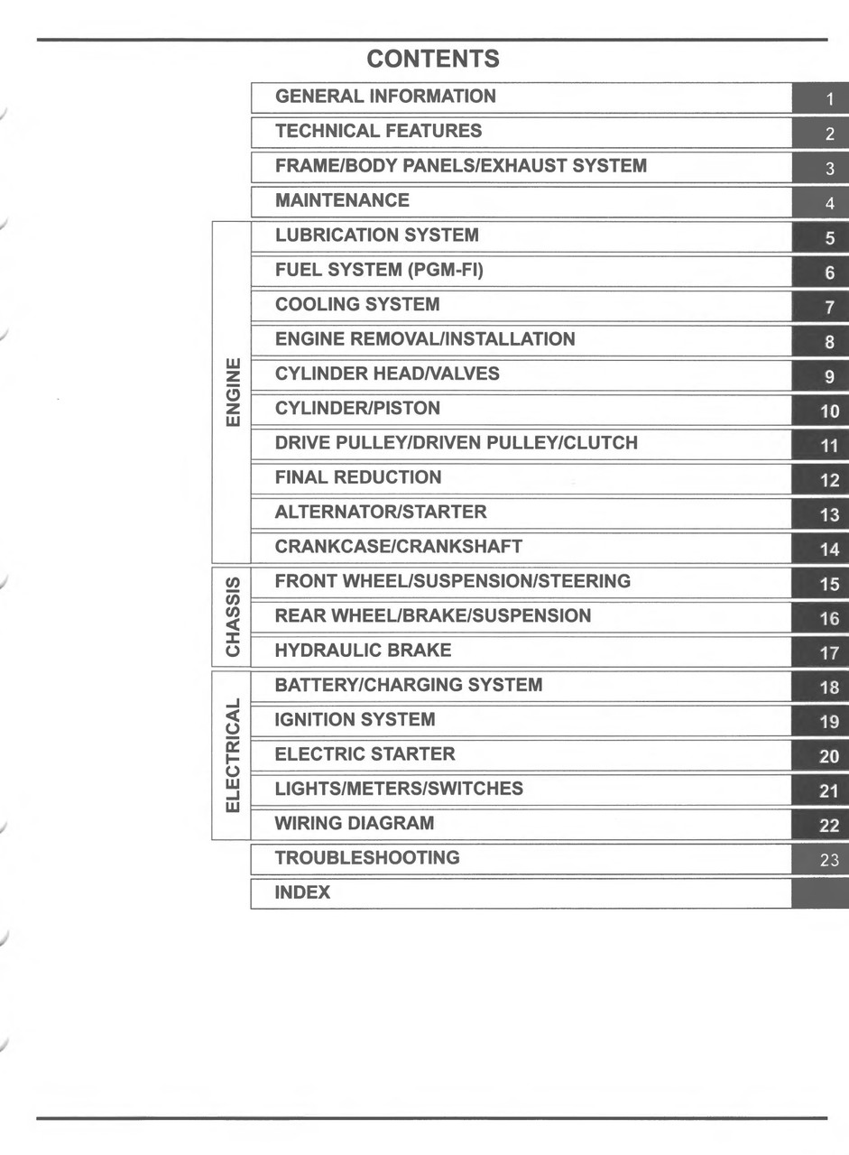 Service Manual Honda 2010 PCX 125 Scooters Repair