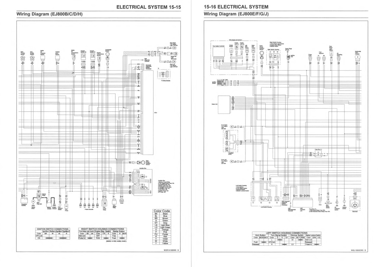 Service Manual Kawasaki 2020 W800 Repair