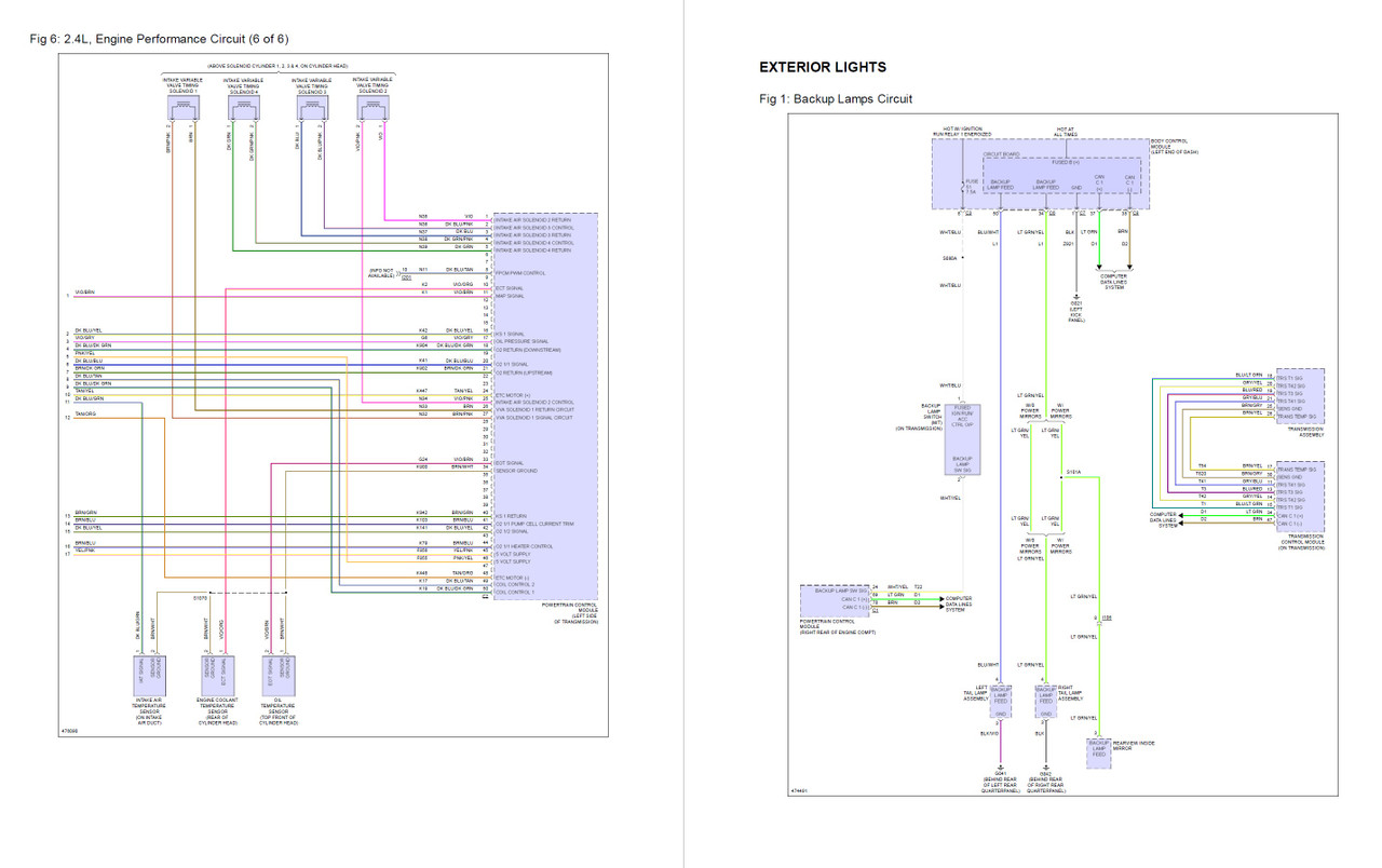 2018 JEEP RENEGADE SERVICE MANUAL PDF visual data 5